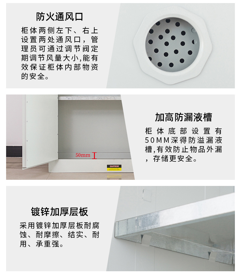 22加侖毒麻藥品柜