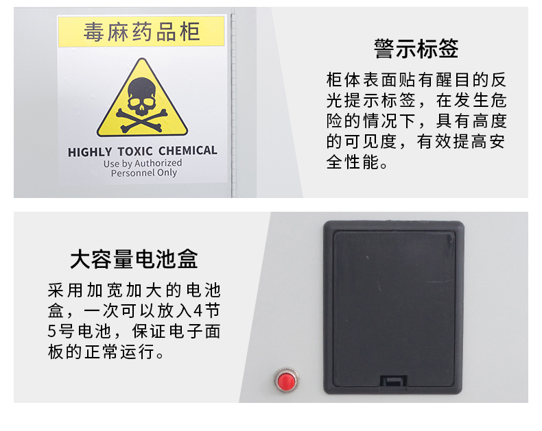 22加侖毒麻藥品柜