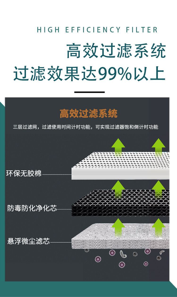 凈氣型藥品柜細(xì)節(jié)