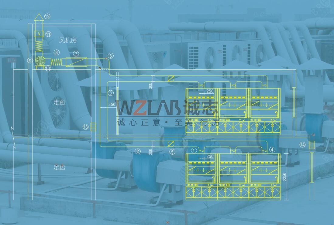 實(shí)驗(yàn)室通風(fēng)工程設(shè)計(jì)有哪些關(guān)鍵因素？